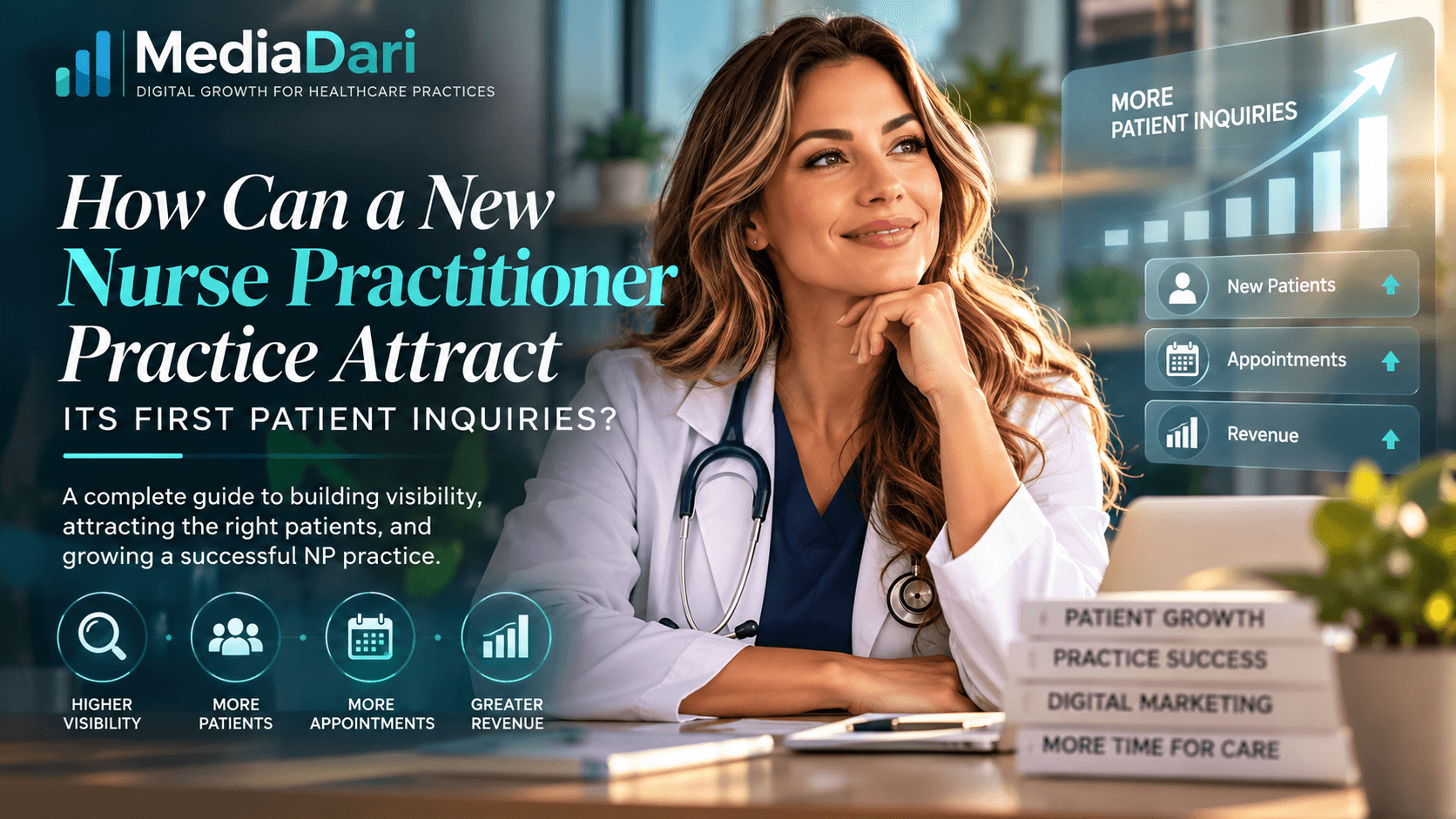 How Can a New Nurse Practitioner Practice Attract Its First Patient Inquiries?